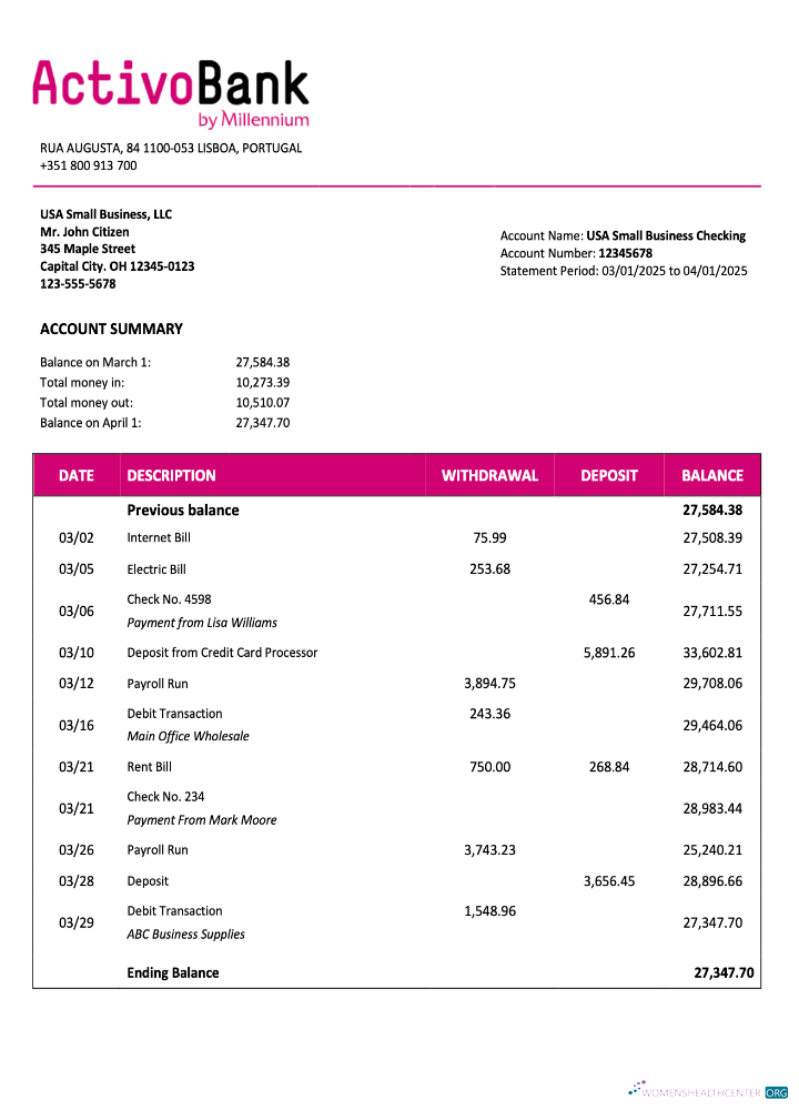 Download Portugal Activobank company checking account statement Word and PDF template Photoshop template
